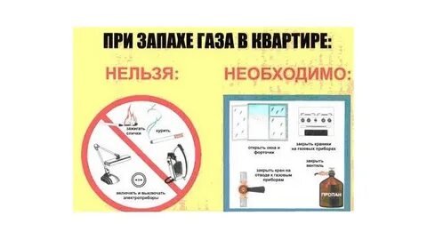 Действия при запахе дыма