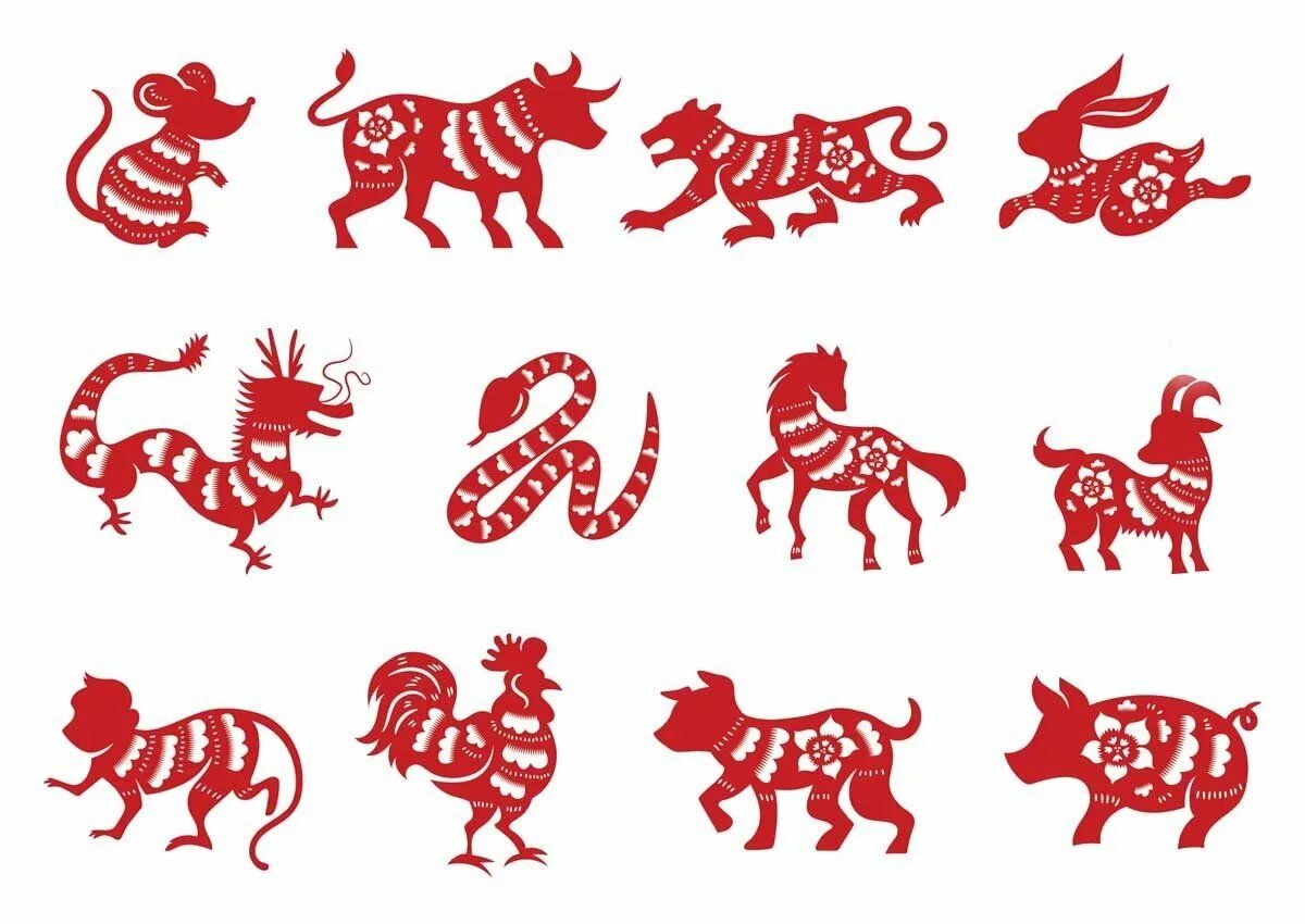 1996 год животного. Животные символы года. Восточные знаки. Восточные символы года. Знаки восточного гороскопа.