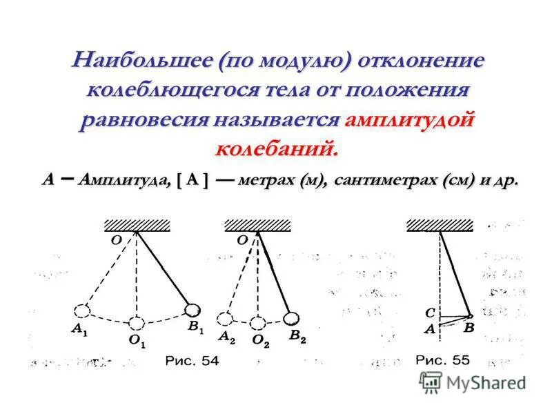 Фаза колебаний в уравнении гармонических колебаний. Наибольшее отклонение колеблющегося тела от положения равновесия. Формула сигнала гармонических колебаний. Максимальное отклонение от положения равновесия называется. Максимальное смещение от положения равновесия.