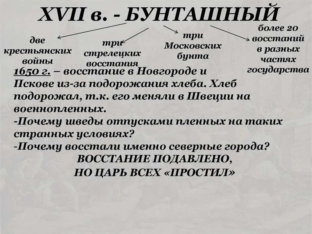 Почему 17 век бунташный причины. Народные Восстания бунташного века. Народные движения в XVII В. («Бунташный» век Алексея Михайловича). Бунташный век таблица причины. Бунташный 17 век в России.