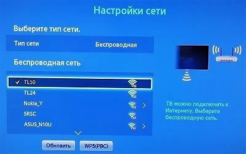 Настройка телевизора econ