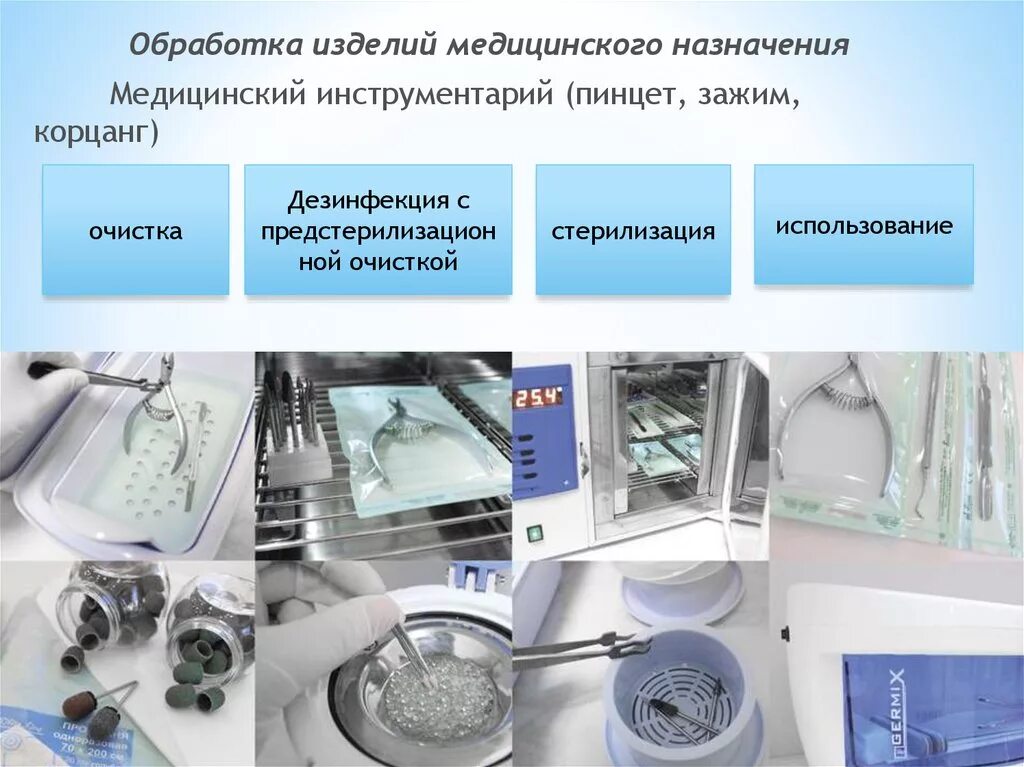 Этапы дезинфекции предстерилизационной очистки стерилизации. Дезинфекция ПСО И стерилизация изделий медицинского назначения. Дезинфекция многоразовых инструментов алгоритм. Алгоритм дезинфекции, ПСО, стерилизации инструментов. Комплектование наборов