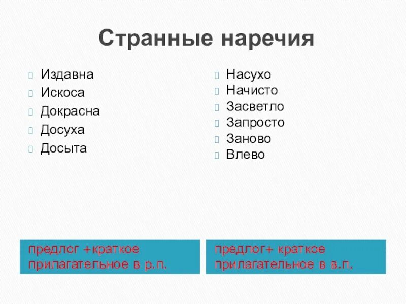 Начисто наречие. Предлог краткое прилагательное. Слова похожие на наречия. Искоса на конце наречий. Досуха искоса