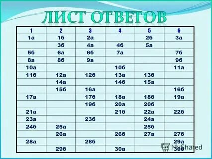 Есть два варианта а и б