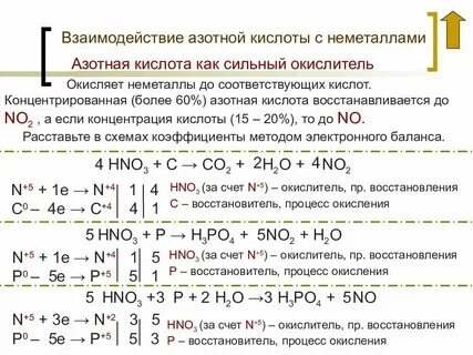 Взаимодействие цинка с разбавленными кислотами