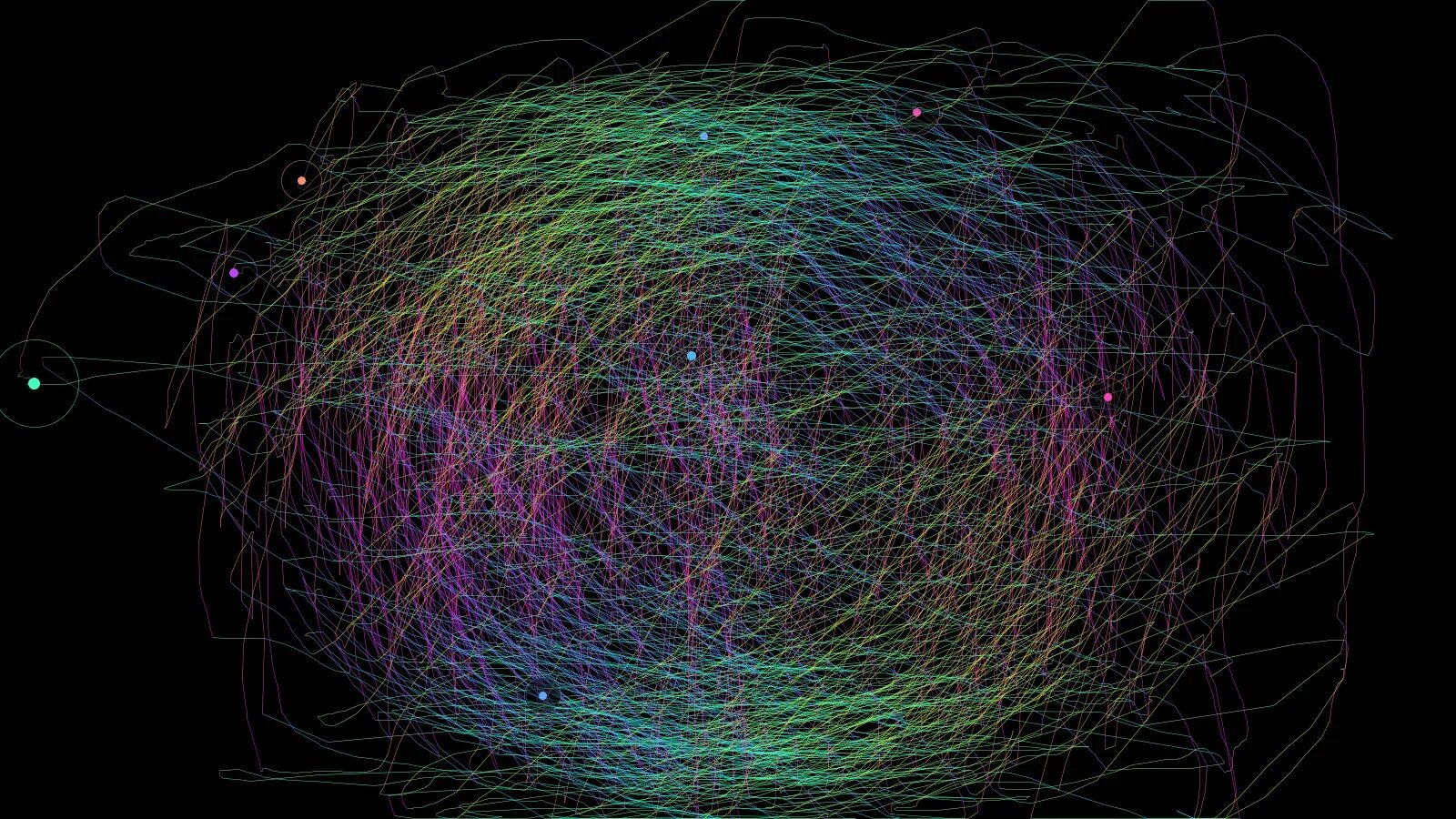 Визуализация движений. Визуализатор математических моделей. Мысленные представления движения. Трехмерная визуализация. Визуализация движений.