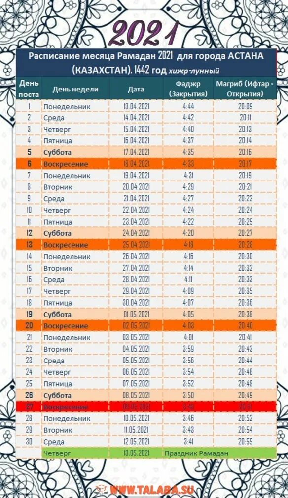 Список уразы. Расписание на Рамадан 2021 год Москва. Рамадан 2021 календарь Москва расписание. Расписание Рамазан 2021 в Москве. Рамадан 2021 расписание.