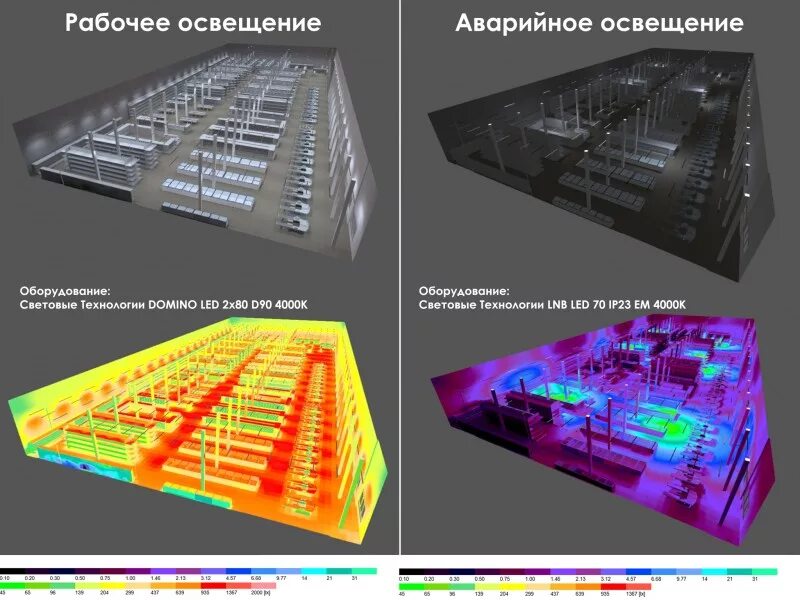 Проект освещения сколько стоит. Проект освещения Dialux. Светотехнический расчет наружного освещения. Освещенность офиса Диалюкс. Проект освещенности Диалюкс.