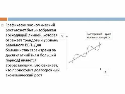 Долгосрочный экономический прогноз