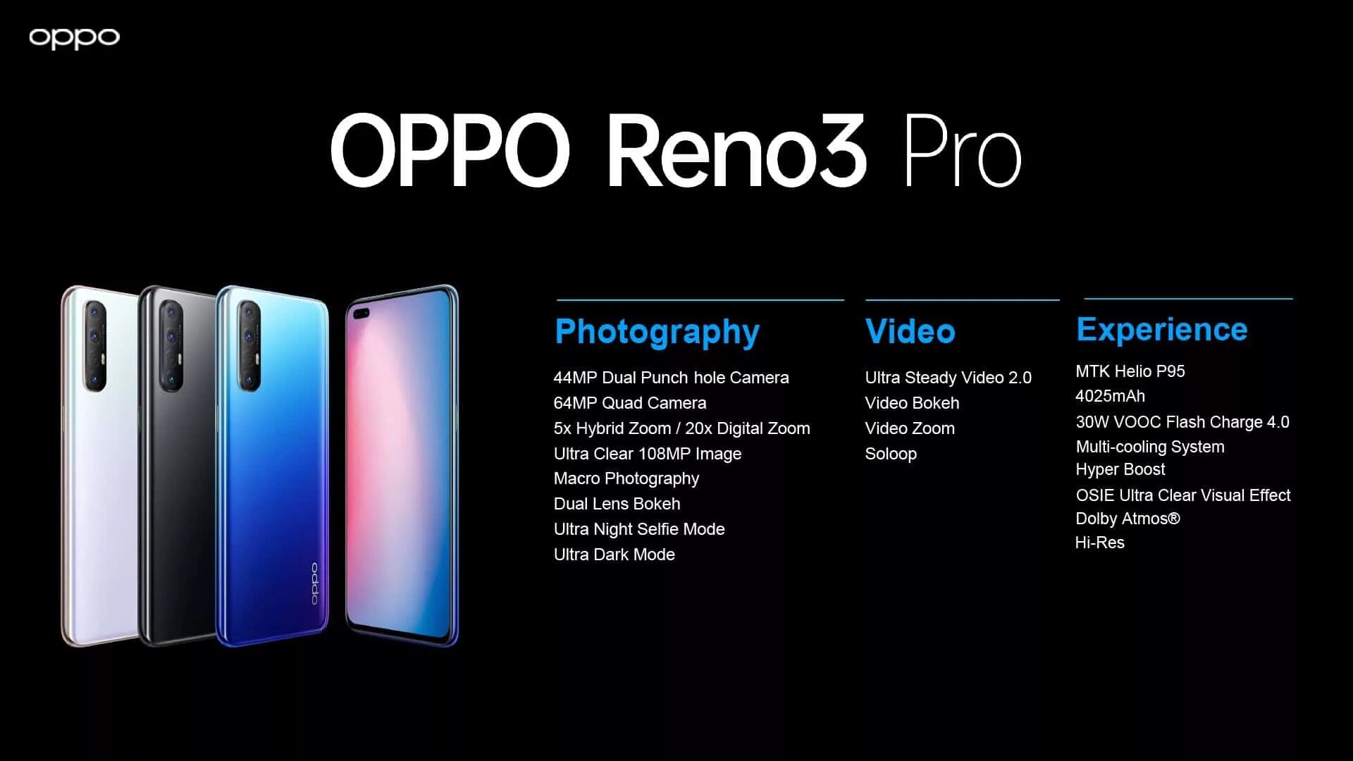 Oppo Reno 3. Oppo f3 Pro. Oppo Reno x3 Pro. ОРРО Reno 3 Pro.