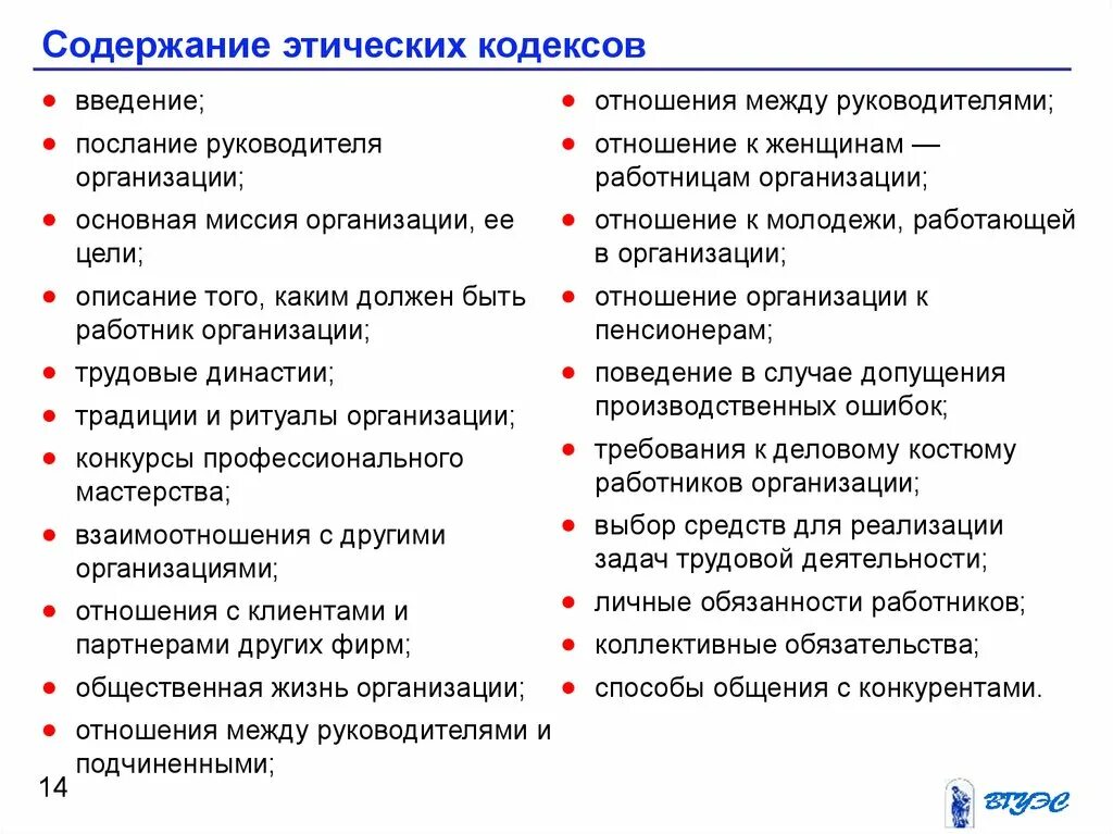 Пример кодекса этический. Структура кодекса корпоративной этики. Кодекс профессиональной этики компании. Кодекс этики организации пример. Структура этического кодекса.