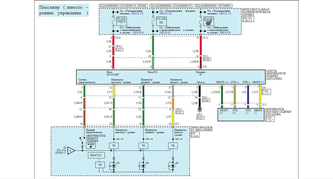 Управление сид. Hyundai ix35 электросхемы. Hyundai ix35 схема электрооборудования. Кия Спортейдж 2 электросхемы. Схема подогрева сидений Киа Рио 2013.