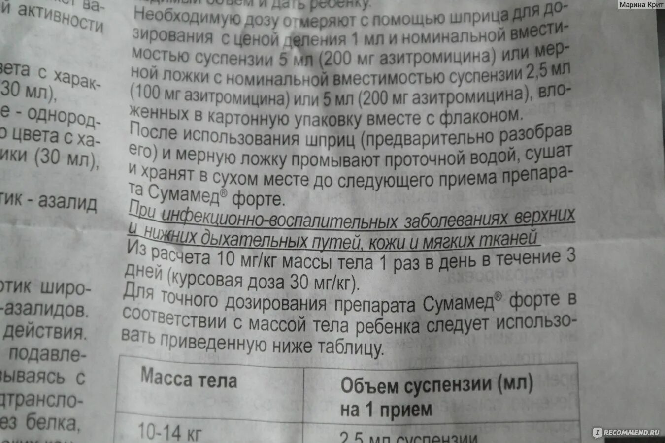 Сколько дней дают сумамед. Сумамед 200 дозировка для детей. Сумамед для детей суспензия дозировка для 2 лет. Сумамед 125 суспензия для детей. Сумамед суспензия 200/5 дозировка.