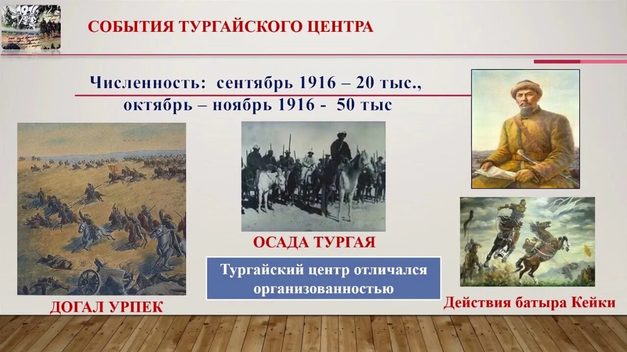 Национальное движение 1916