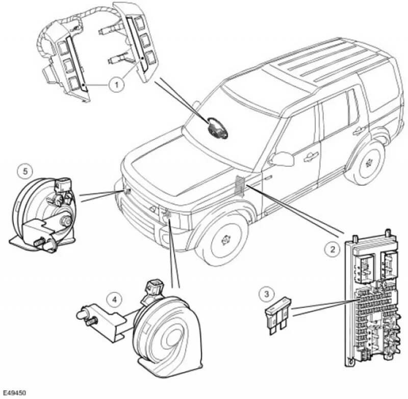 Предохранители дискавери 3. Электрическая схема сигнала ленд Ровер Дискавери 4. Сигнал звуковой ленд Ровер. Реле звукового сигнала Туарег 2008. Звуковой сигнал Рендж Ровер 4.2.