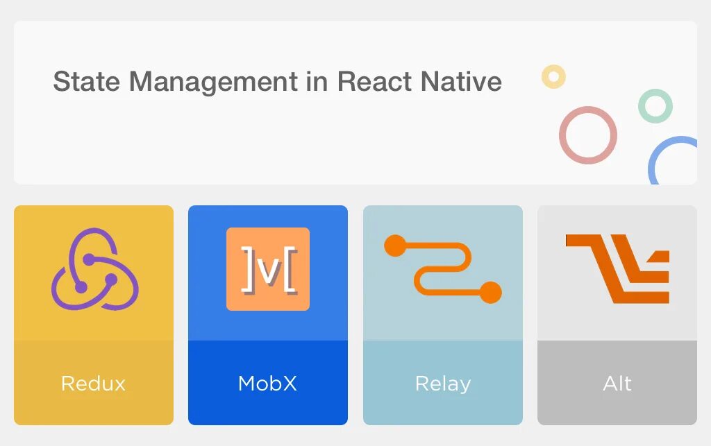 State Management. State Management React. State Manager React. Stateful Stateless React. State manager