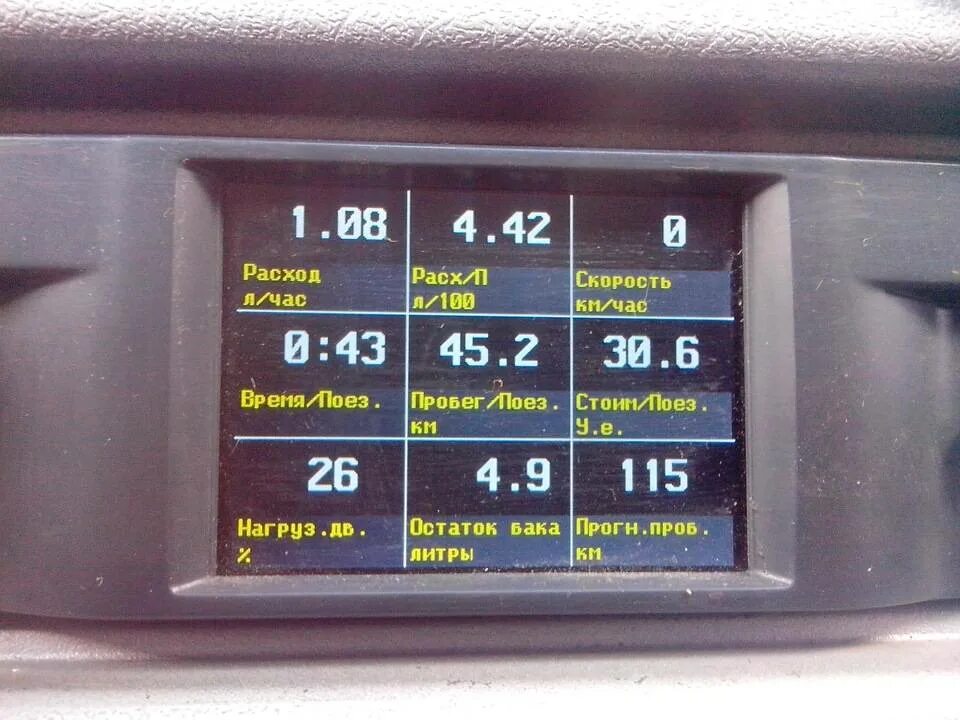 Расход топлива на ваз 2114 8 клапанов. Показатели датчиков ваз 2114. 2109 расход топлива. Расход топлива на ваз 2114 8 клапанов. Расход топлива на ваз 2114 8 клапанов.
