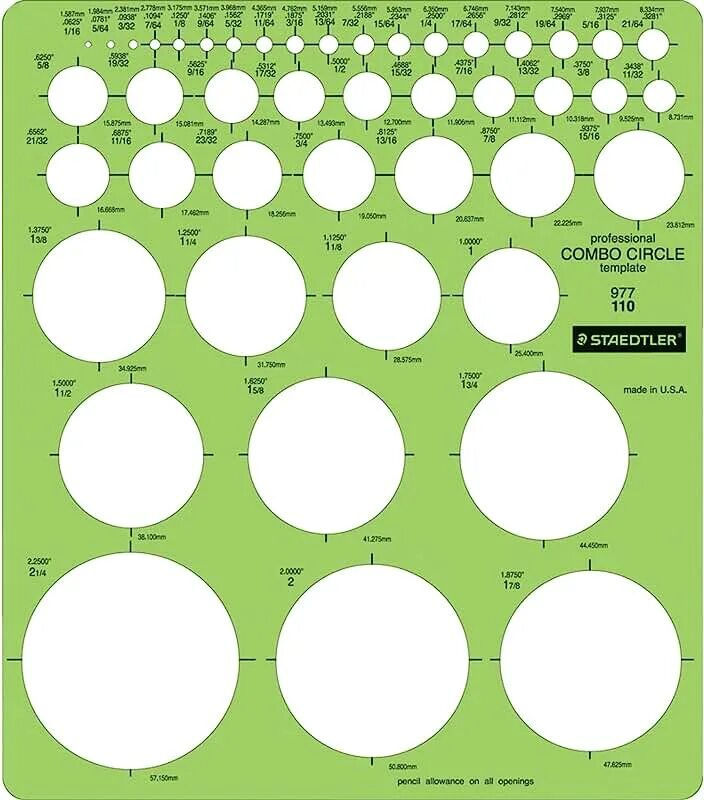 Circles size