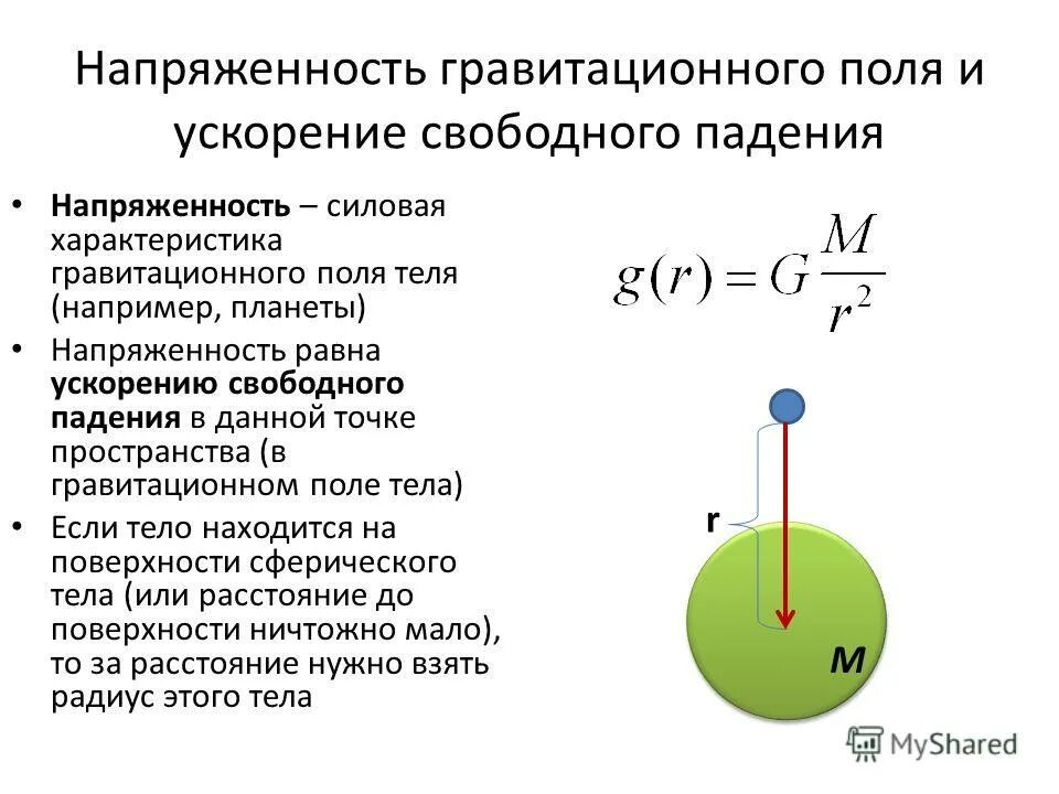 Где напряженность равна нулю. Напряженность поля тяготения формула. Напряженность гравитационного поля. Интенсивность гравитационного поля.