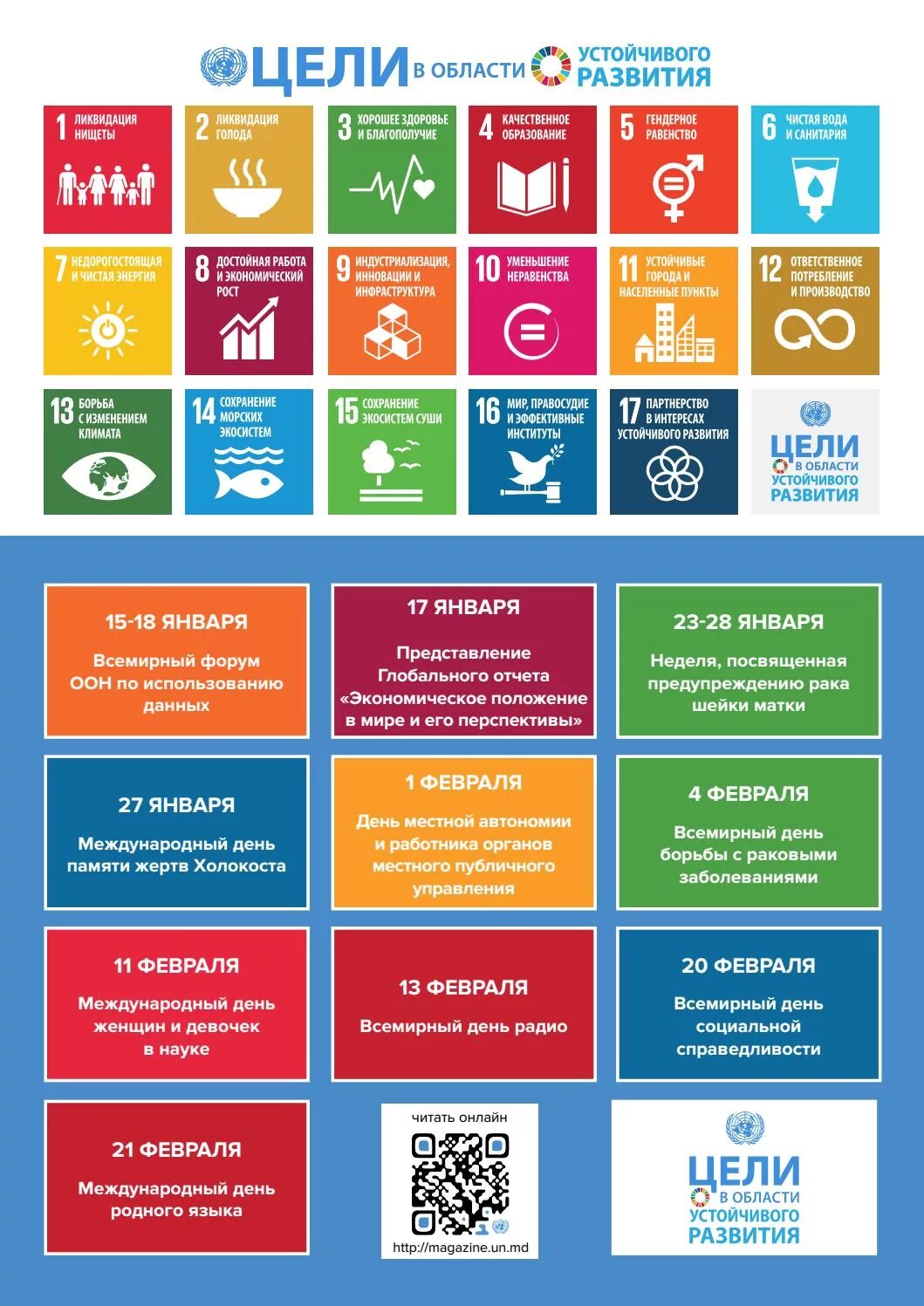 17 Целей устойчивого развития ООН. Цели устойчивого развития. Цели устойчивого развития ООН. Цели в области устойчивого развития.