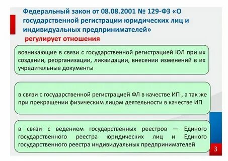 Федеральный закон о юр лицах