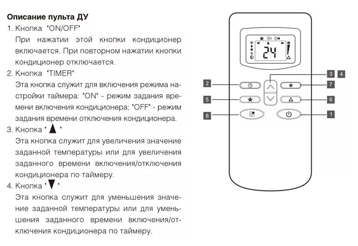 Сплит система Дантекс пульт управления инструкция. Кондиционер Дантекс пульт управления инструкция. Кондиционер Dantex пульт. Пульт кондиционера Дантекс обозначения.