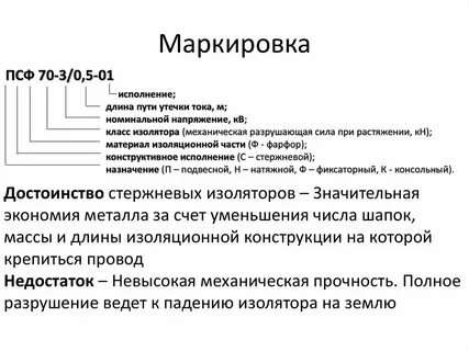 Исполнение изоляторов