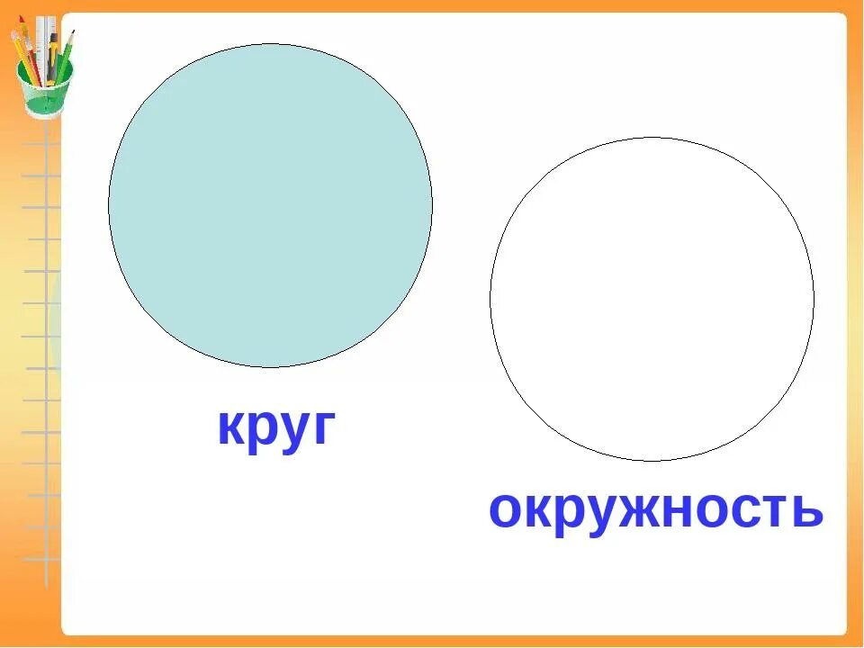 Математика тема окружность и круг