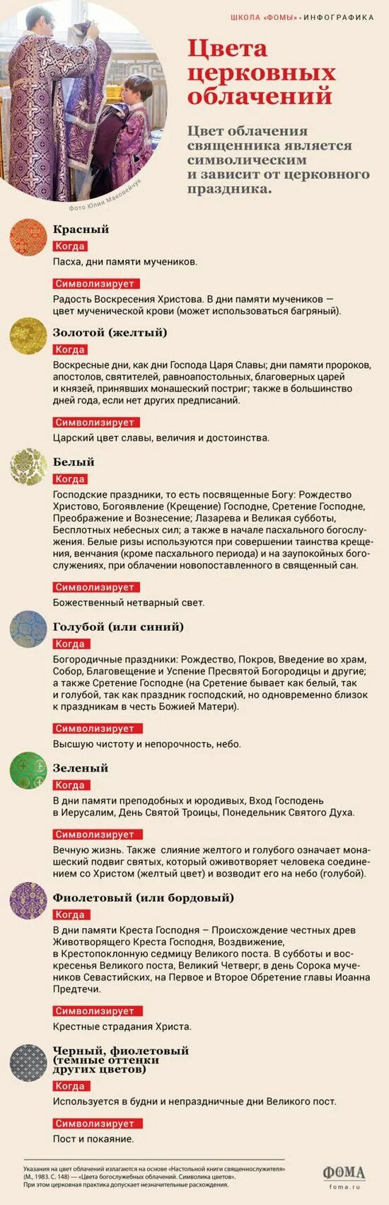 Голубое облачение. Облачение священника православной церкви. Желтео обачене вященника. Зеленая ряса у священника. Цвета облачений священнослужителей.
