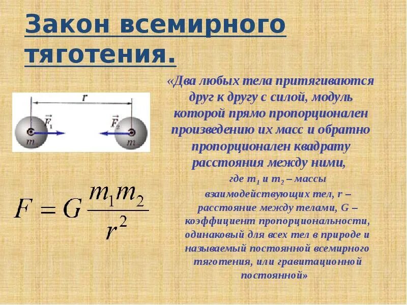 Вычислить силу притяжения. Сила Всемирного тяготения. Тела притягиваются друг к другу с силой. Как определить силу Всемирного тяготения. Масса и сила притяжения.