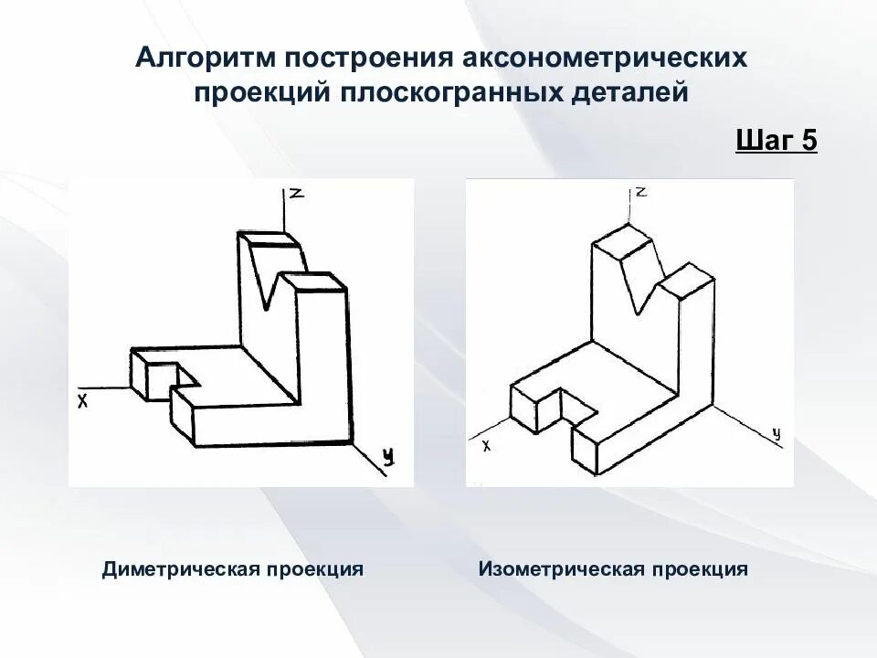 Построить аксонометрическую проекцию модели