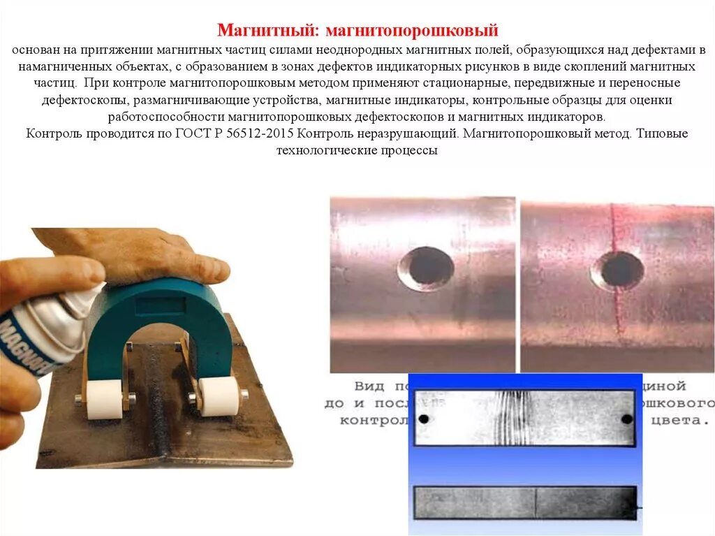 Контроль внутренней поверхности. Магнито порошковая дефектоскопия. Магнитные индикаторы магнитопорошковый контроль. Магнитопорошковые методы неразрушающего контроля. Магнитопорошковый контроль сварных соединений.