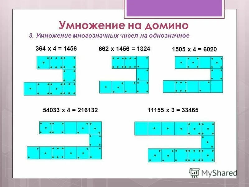 Урок математики умножение на 10