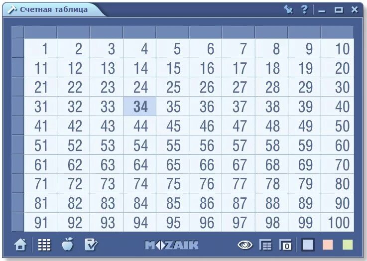 Счетные программы. Счетная таблица. Счетная таблица от 1 до 100. Рисунок таблицы до 100. Таблица счетных слов.