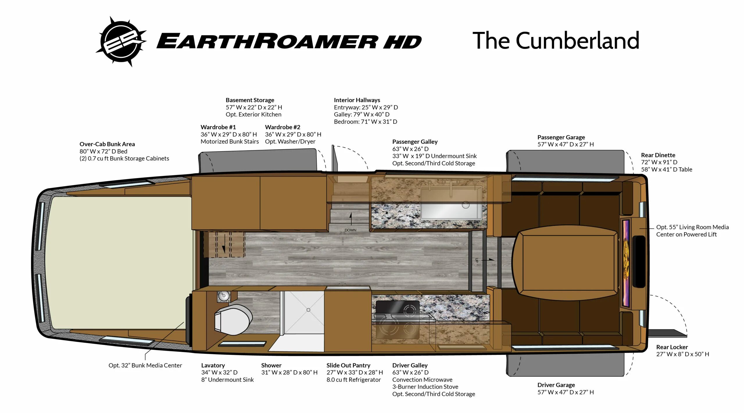 Plans 2021. EARTHROAMER Single Cab. EARTHROAMER Interior. The Ultimate overlanding Motorhome 2023 Earth Roamer SX on Chevrolet 4wd 6.6l Turbo Diesel Chassis.