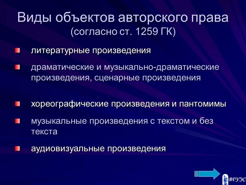 Что не является авторским правом