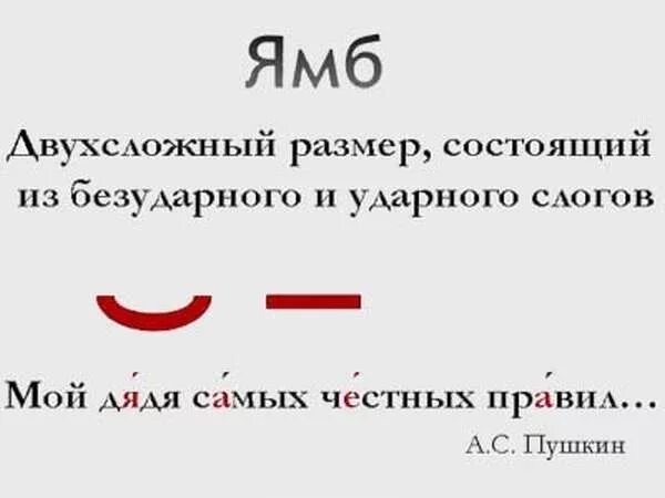 Ямб. Ямб в стихотворении. Ямб (размер). Ямб в стихотворении Пушкина. Какие стихотворения написанные ямбом