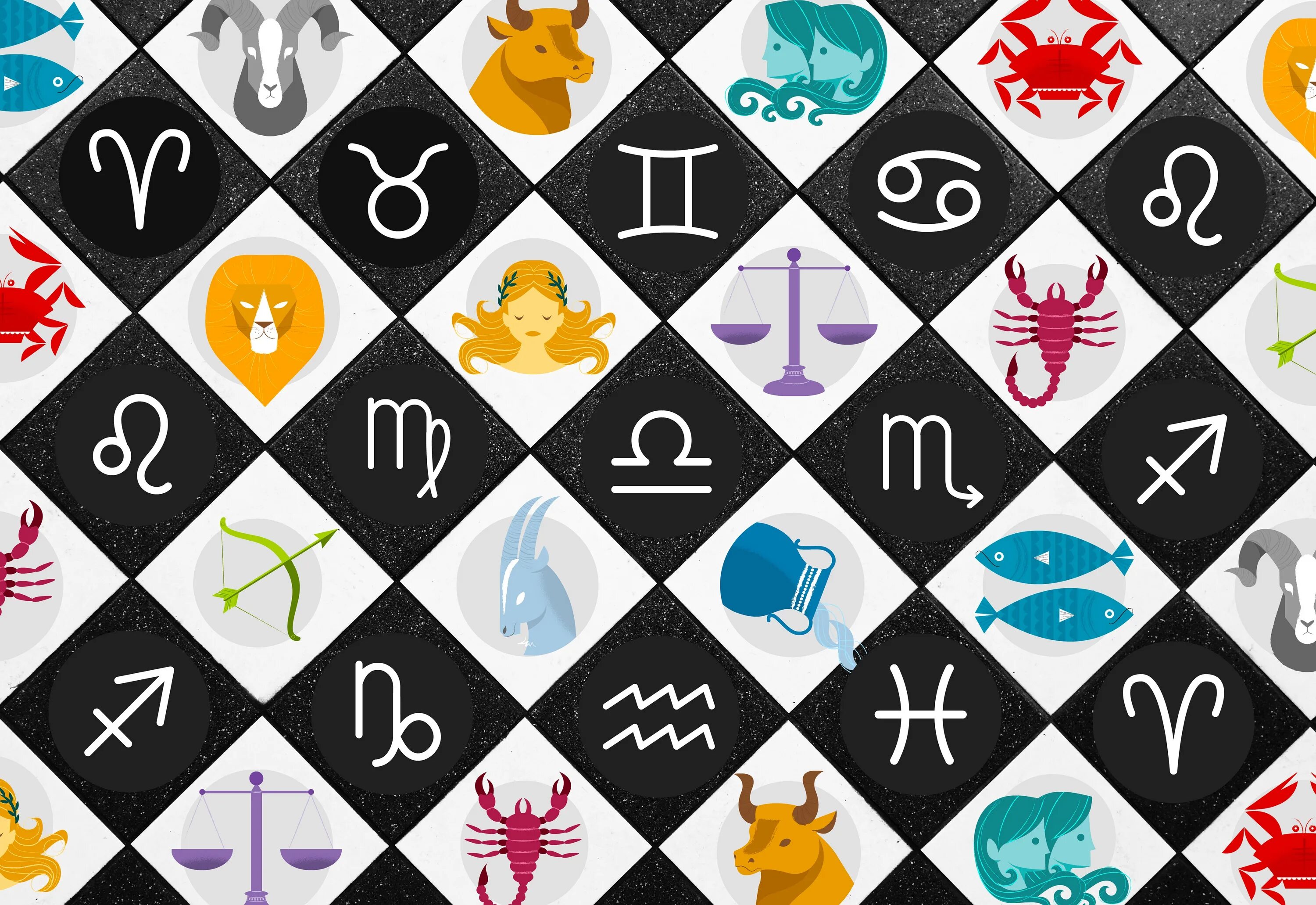 Фон знаки. Знаки зодиака. Zodiac знак. Стильные знаки зодиака. Гороскоп обои.