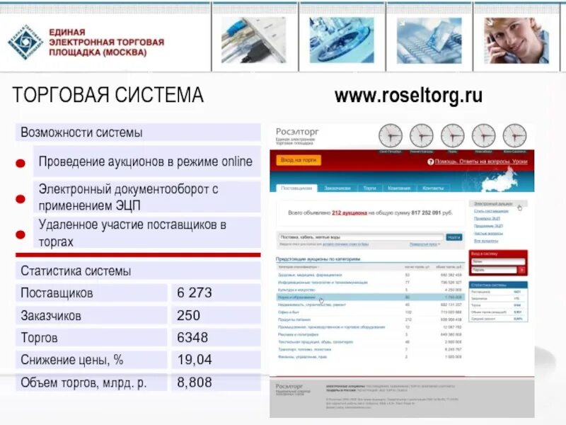 Gos roseltorg ru. Электронные торговые площадки. Электронные торги площадки. Единая электронная торговая площадка. Торговая площадка Росэлторг.