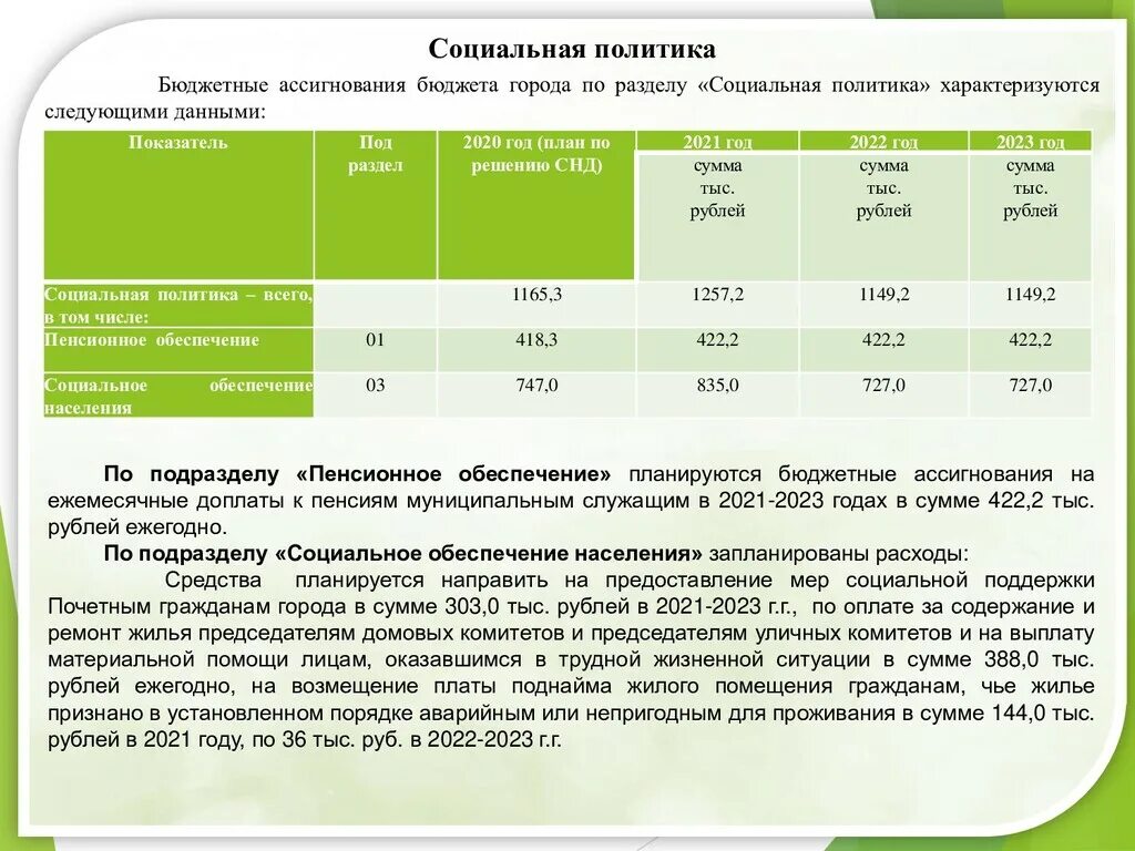 Программа развития 2025 2025. Бюджет для граждан 2025. социальная политика это в бюджете 2025 года. задачи бюджетной политики 2025-2025. план бюджета соц на 2025.
