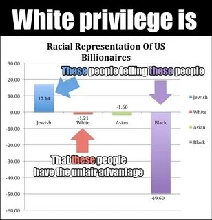 These are people