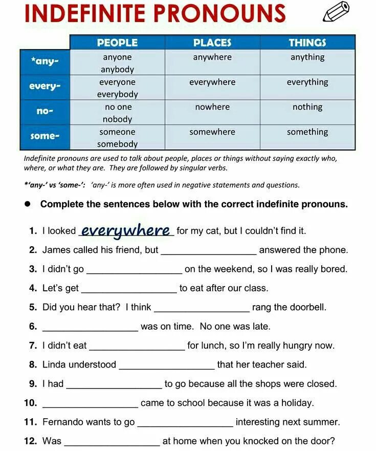 Everything was closed. Indefinite pronouns Worksheets. Неопределенные местоимения английский Worksheet. Grammar английский язык. Worksheets грамматика.