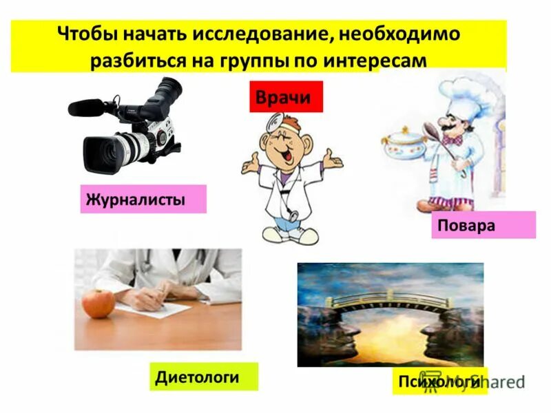 вам необходимо исследовать зависит ли. выталкивающая сила зависит от плотности жидкости.