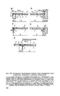 Конструирование железобетонный
