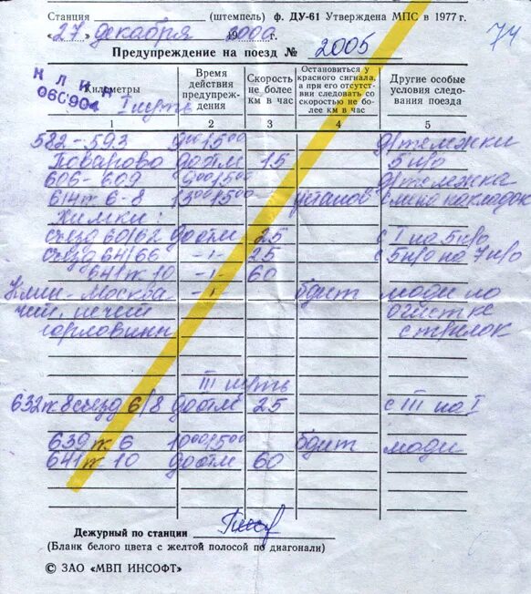 Дневник ржд. Предупреждение Ду 61 РЖД. Предупреждение на поезд форма. Предупреждение форма Ду 61. Бланки предупреждений формы Ду-61.