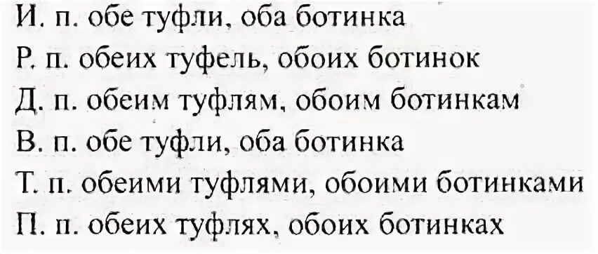 Обе туфли просклонять. Оба просклонять по падежам. Просклонять обе туфли оба ботинка. Склонение оба обе по падежам. Число слова обувь