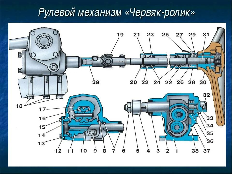 Рулевой червячный механизм для уаз фермер. 1. Червячный рулевой механизм ваз 2107. Привод рулевого управления автомобиля. Рулевой механизм червяк ролик.
