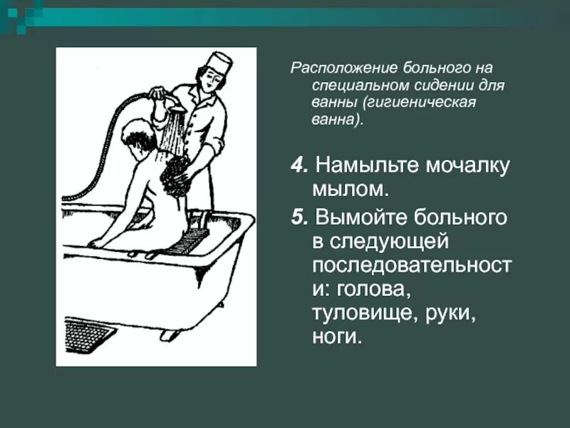 Проведение гигиенической ванны алгоритм. Как проводится гигиеническая ванна. Алгоритм проведение гигиенической ванны пациенту. Санитарная обработка больного ванна.