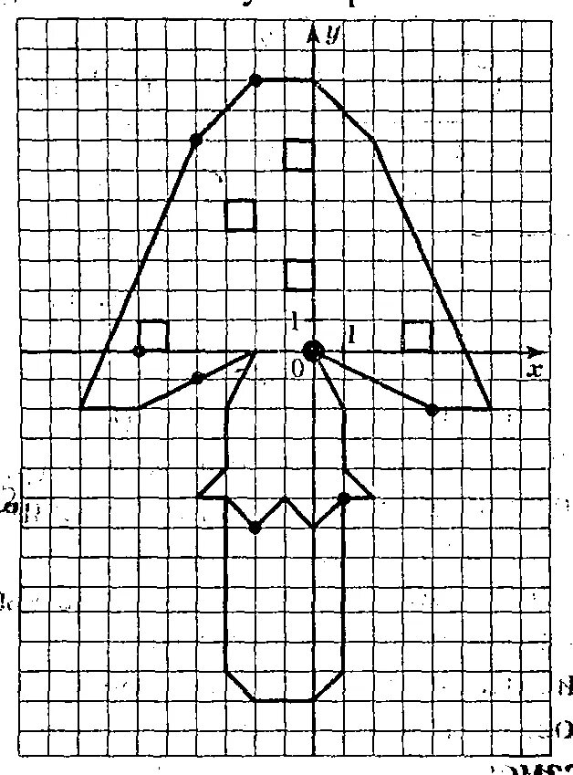 Построение фигур по координатам 6 класс математика. Координатные рисунки. Рисование по координатным точкам. Рисунок еа координатнойплоскости. Рисунки с координатами.