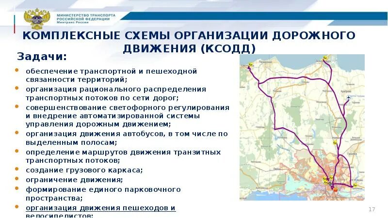 Определение маршрута движения. Комплексная схема организации дорожного движения. комплексная схема организации дорожного движения (ксодд). организации транспортного движения это. ксодд муниципального образования.